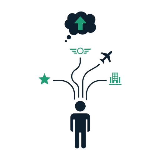 Career Planning in Aviation