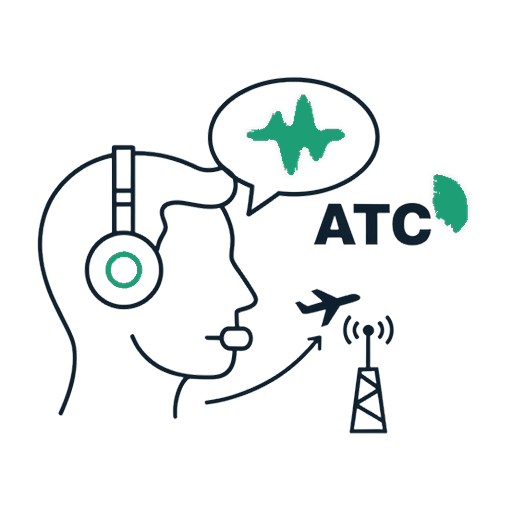 Radio Communication & Phraseology